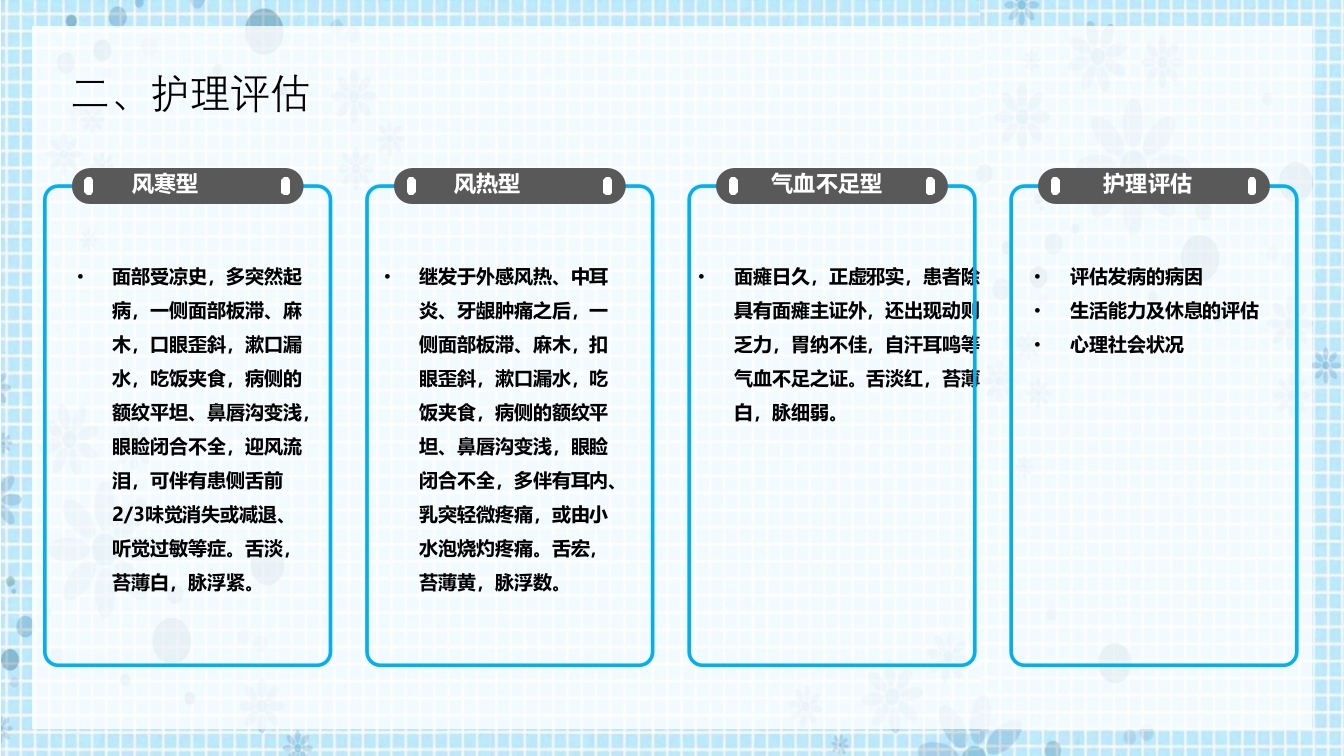 面瘫病人的护理PPT课件4