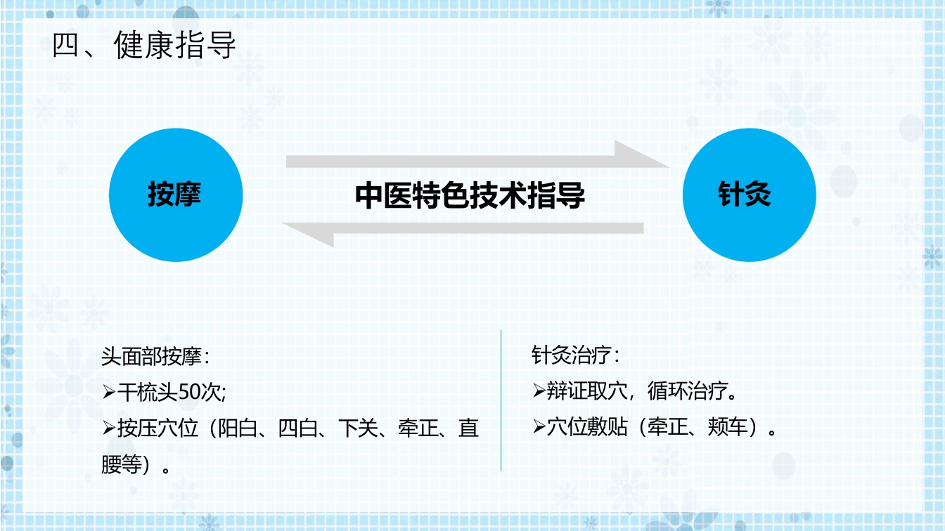 面瘫病人的护理PPT课件9