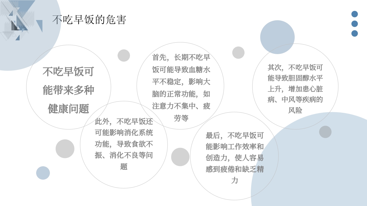 不吃早饭的科普宣传PPT课件5