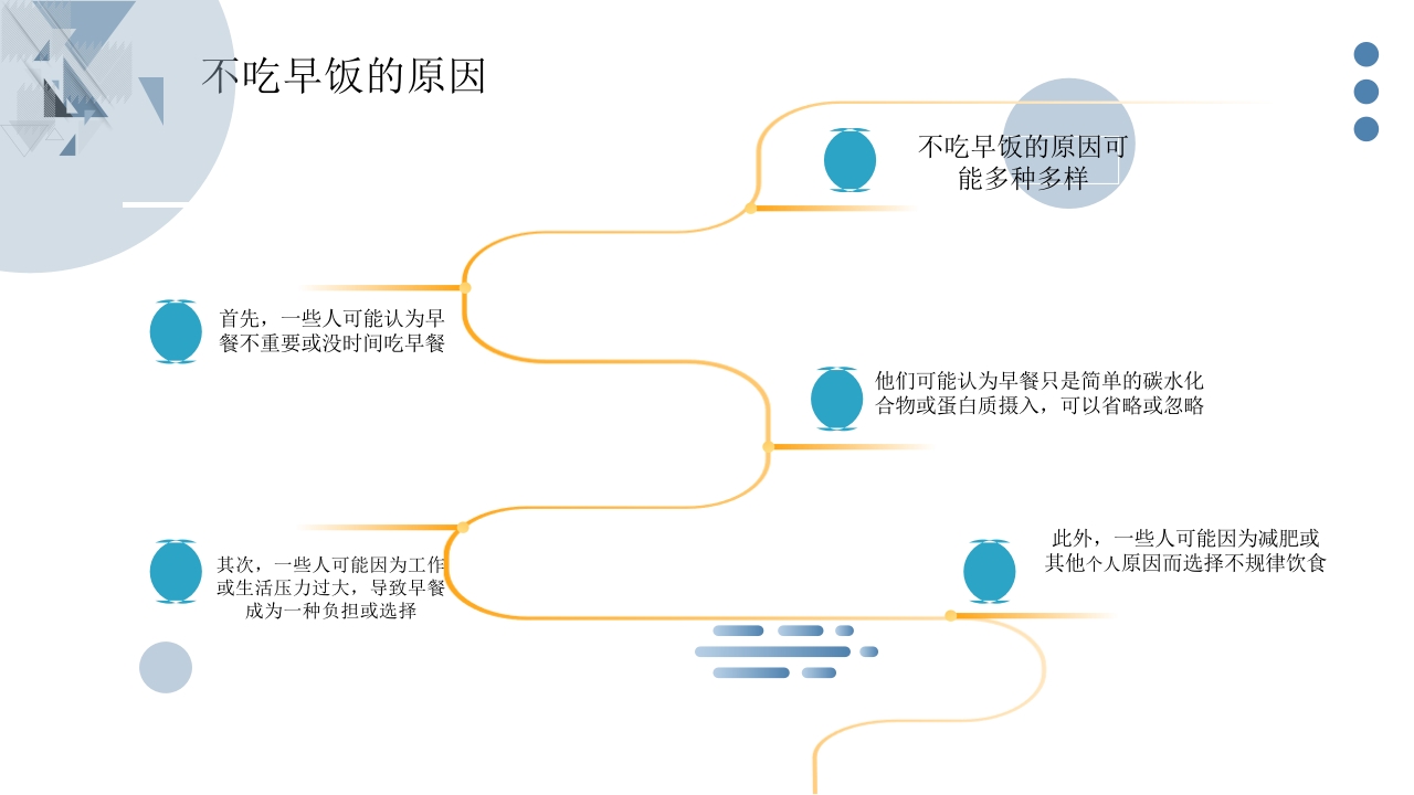 不吃早饭的科普宣传PPT课件7