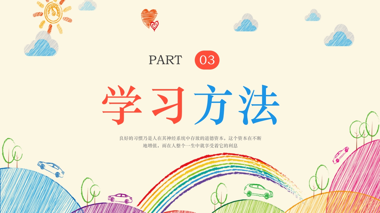 中学生好习惯养成记主题班会PPT课件12