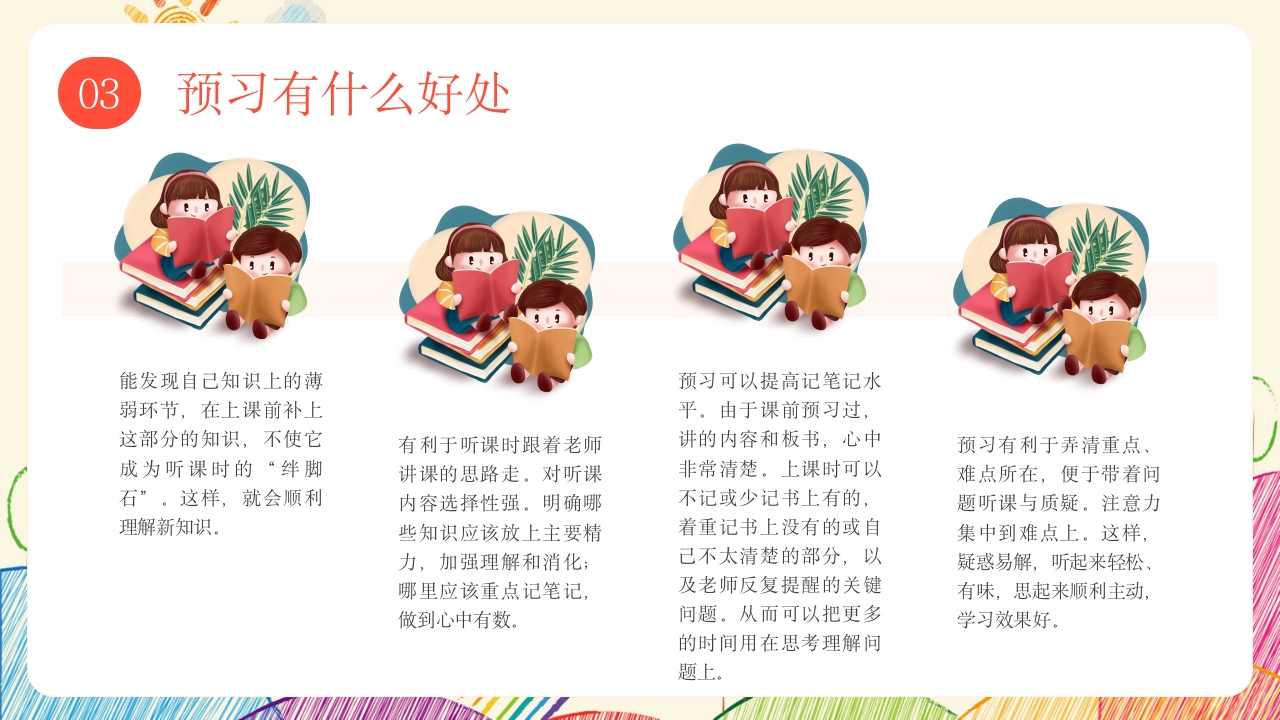 中学生好习惯养成记主题班会PPT课件18