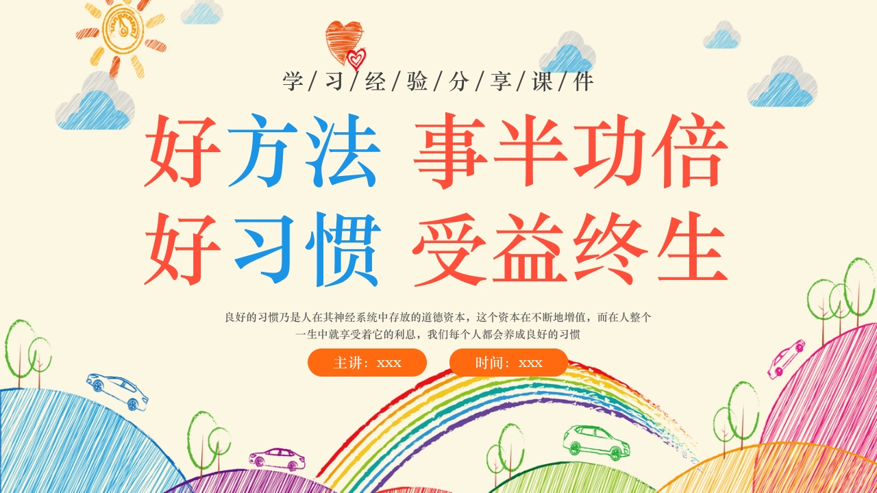 中学生好习惯养成记主题班会PPT课件1