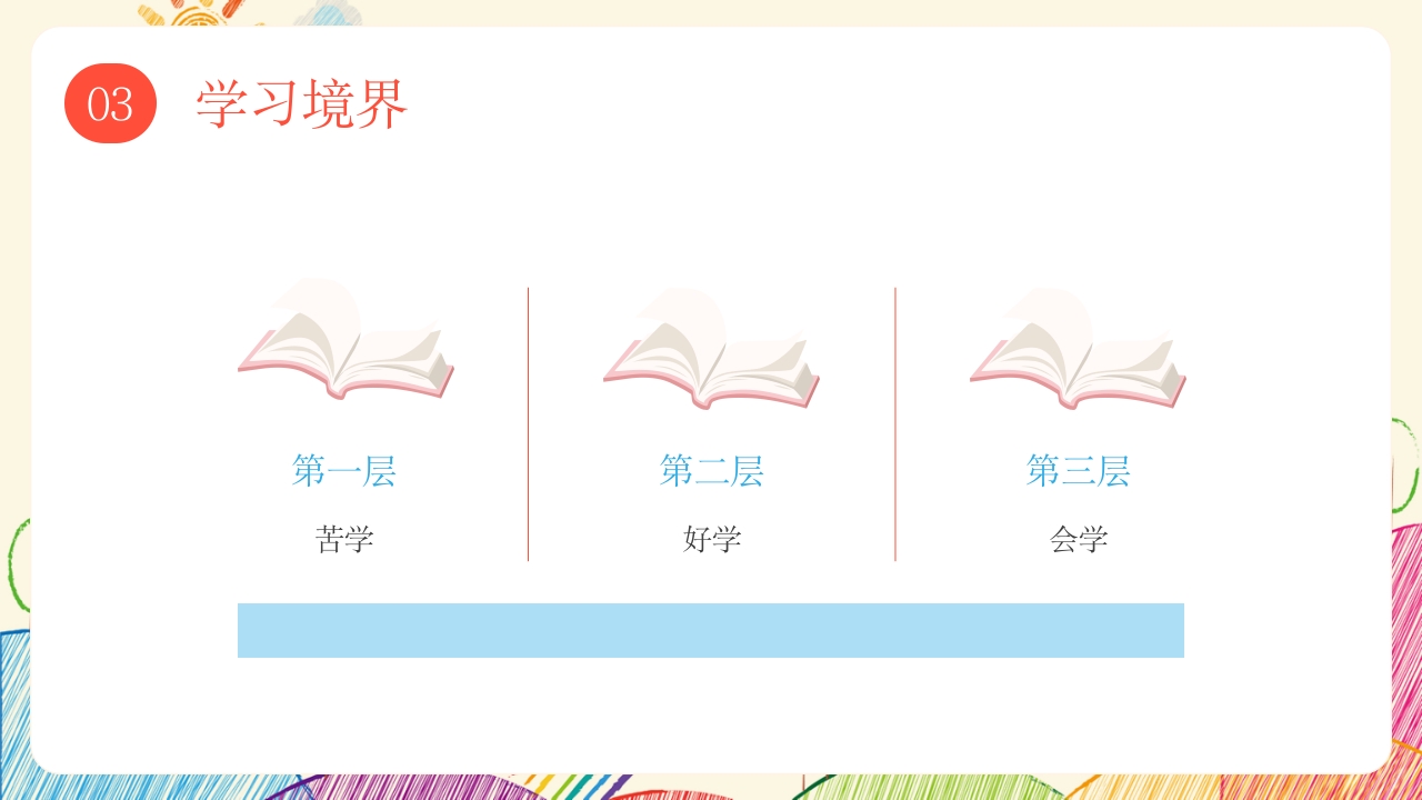 中学生好习惯养成记主题班会PPT课件24