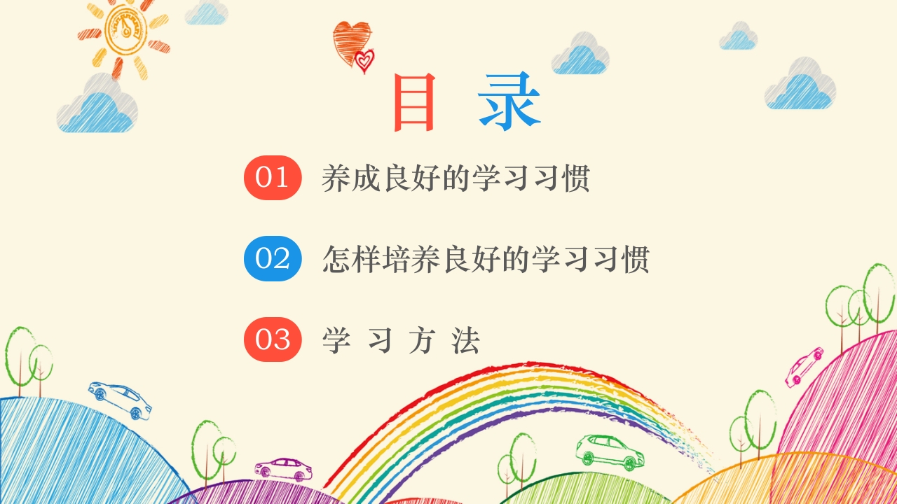 中学生好习惯养成记主题班会PPT课件3