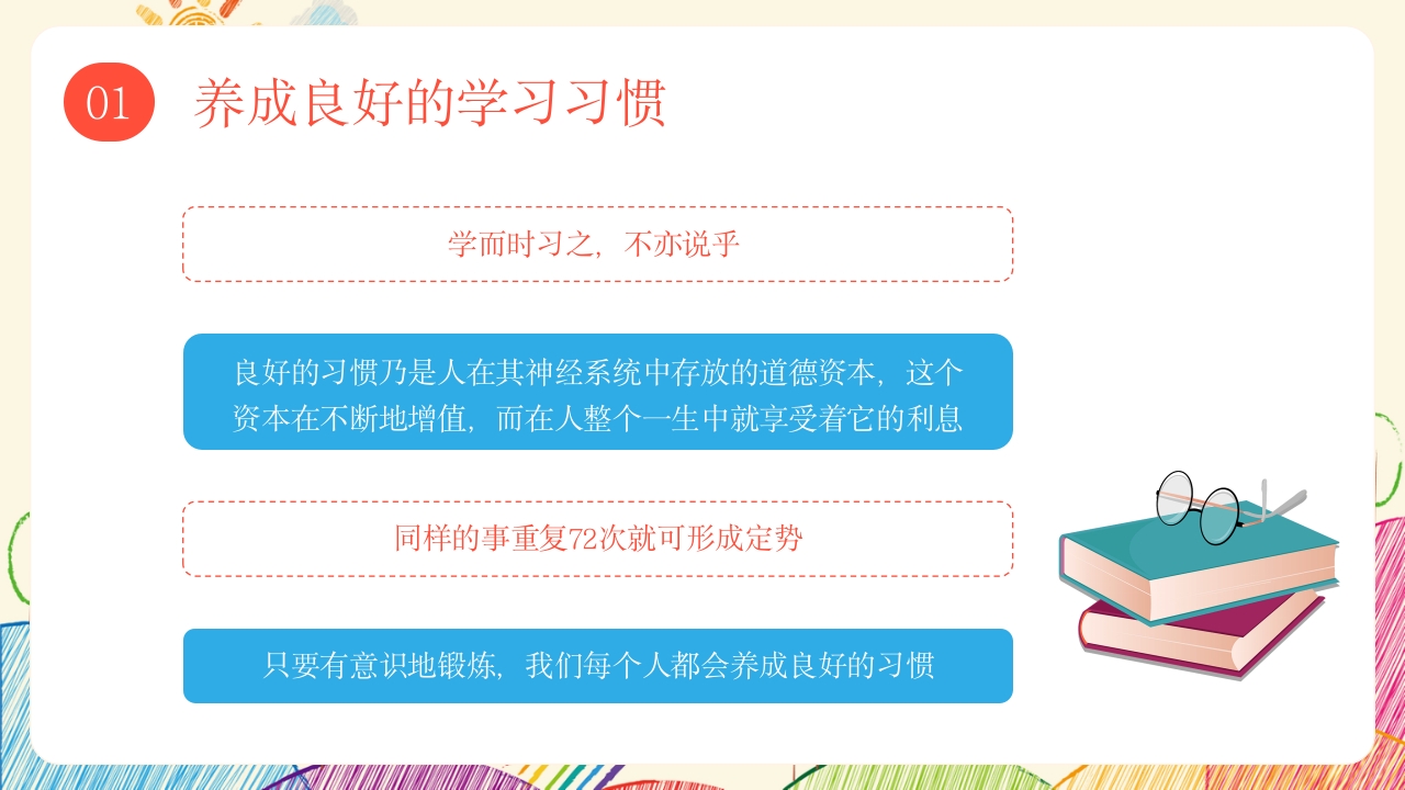 中学生好习惯养成记主题班会PPT课件5