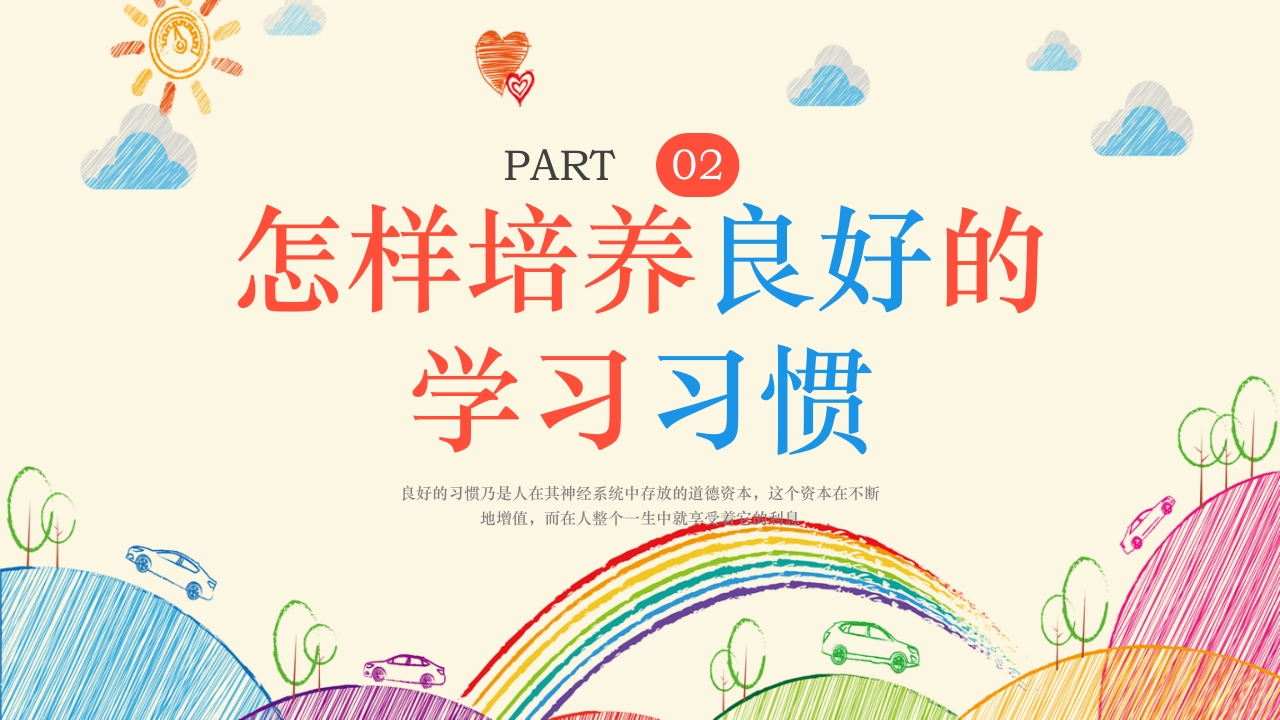 中学生好习惯养成记主题班会PPT课件8