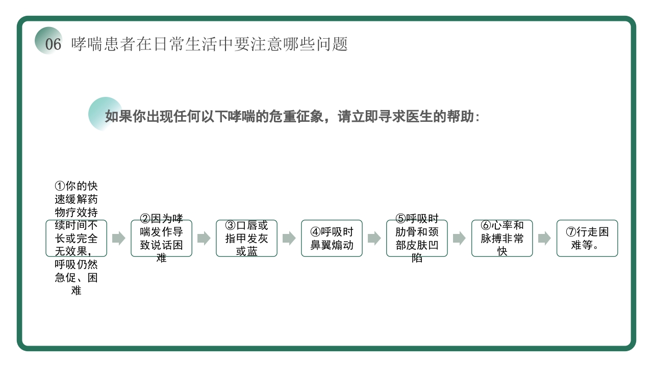 世界哮喘日宣传PPT课件22