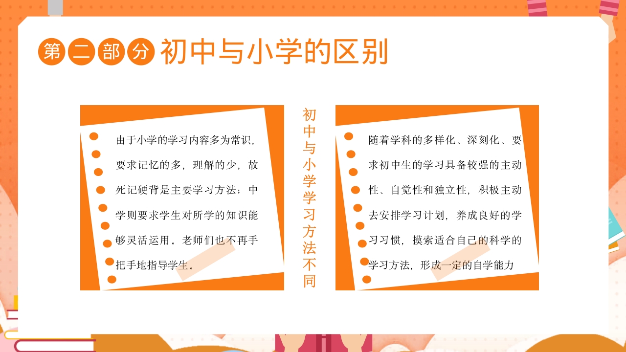 秋季开学初一新生家长会通用PPT课件7