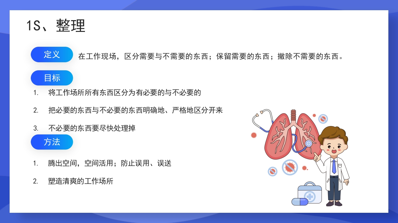 渐变蓝色医疗7S病房成果汇报PPT课件14
