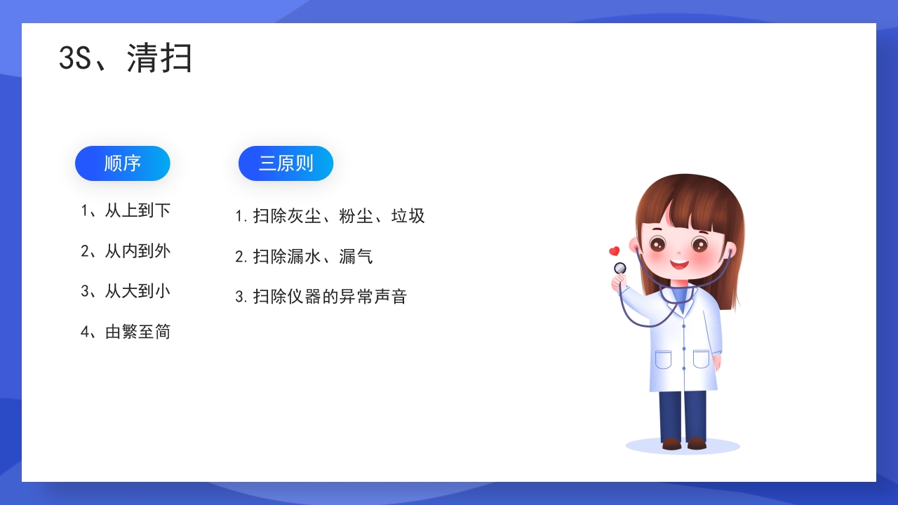 渐变蓝色医疗7S病房成果汇报PPT课件21