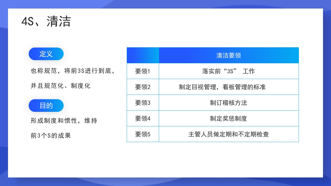 渐变蓝色医疗7S病房成果汇报PPT课件22