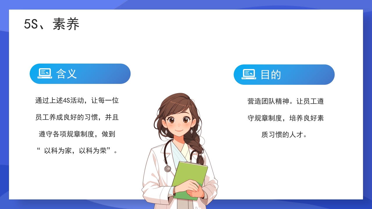 渐变蓝色医疗7S病房成果汇报PPT课件23