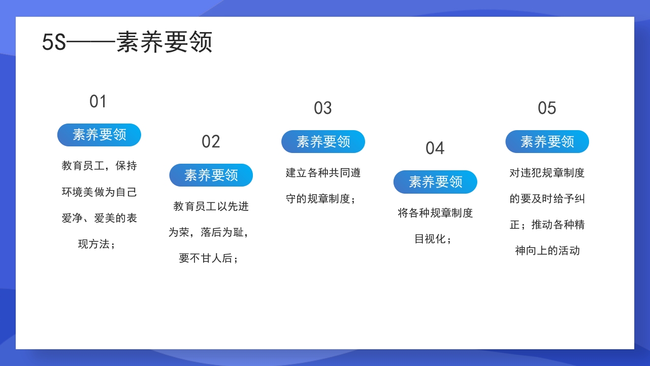 渐变蓝色医疗7S病房成果汇报PPT课件24