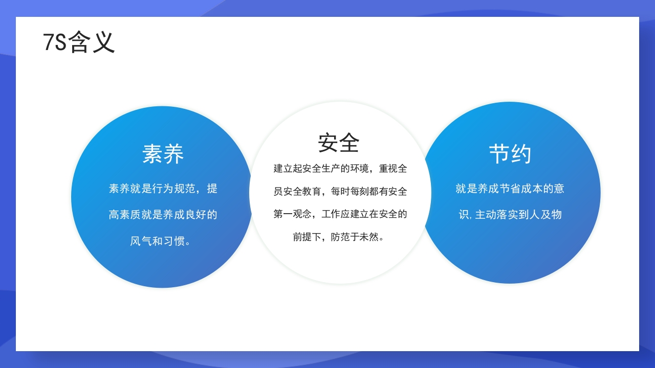 渐变蓝色医疗7S病房成果汇报PPT课件8