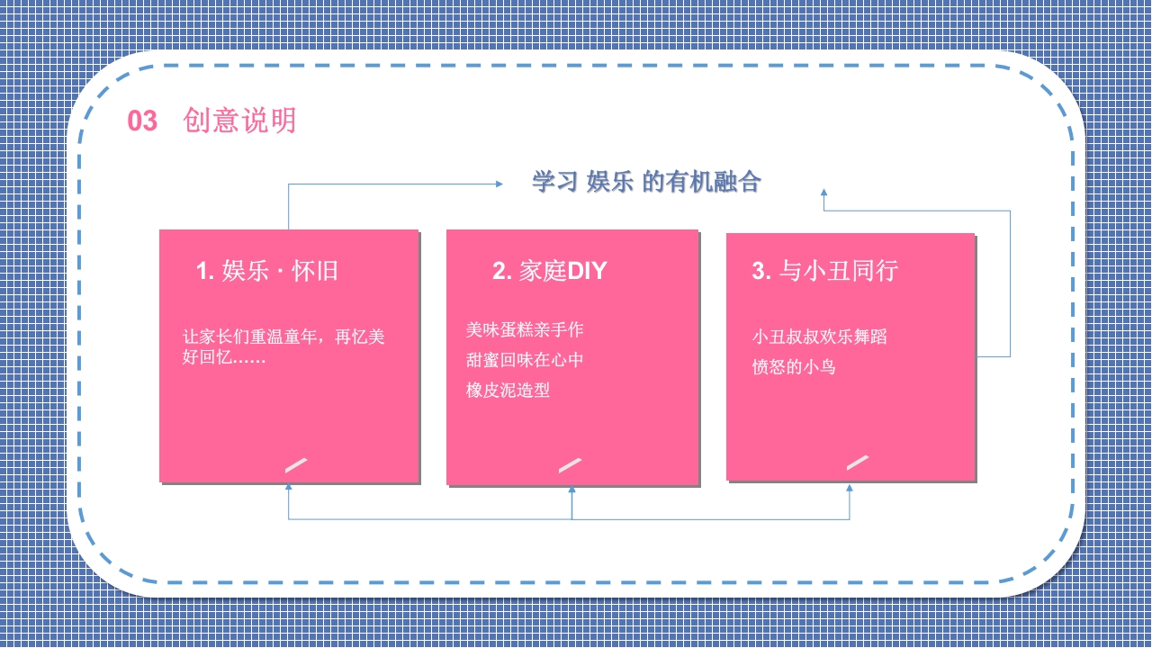 六一儿童节主题班会PPT客家13