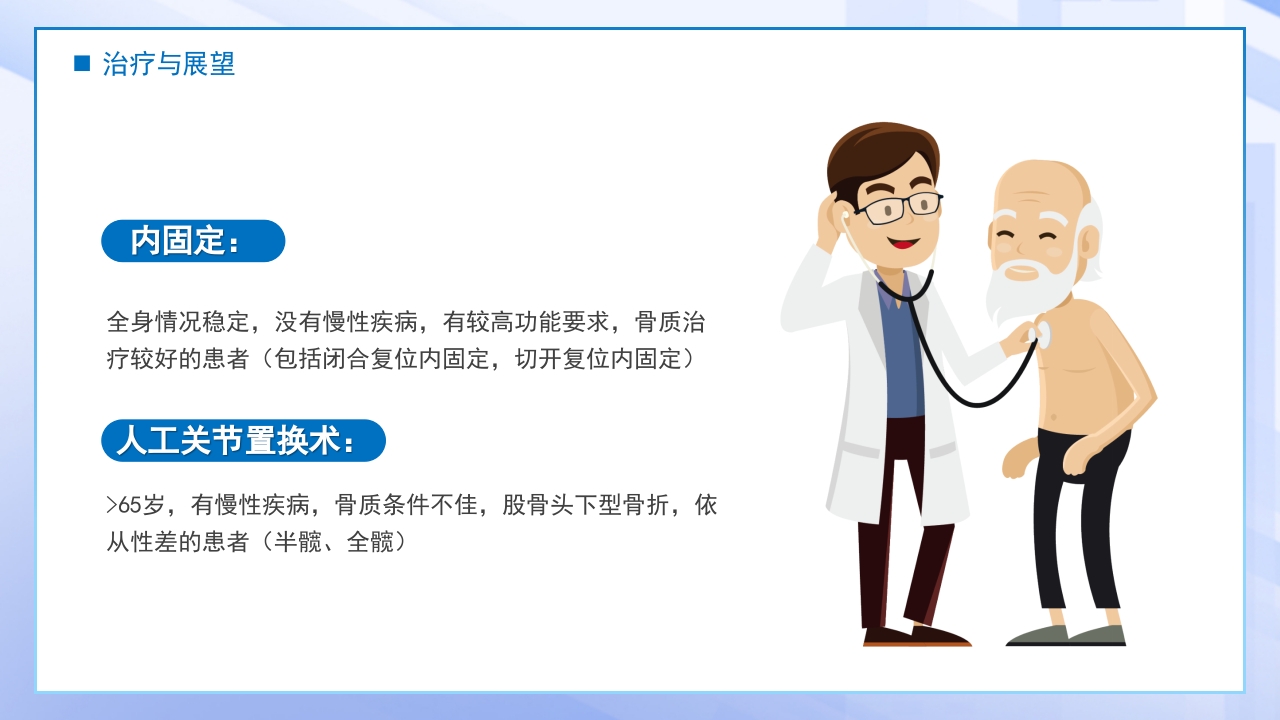 医疗股骨颈骨折课件PPT课件18