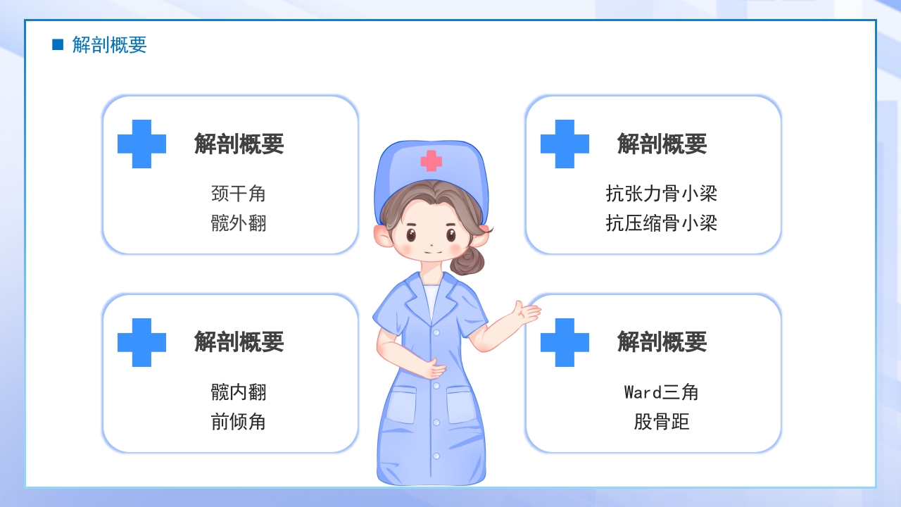 医疗股骨颈骨折课件PPT课件5