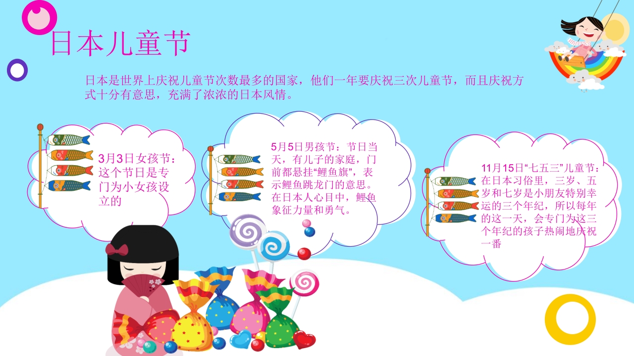 卡通儿童乐园背景的六一儿童节介绍PPT课件10