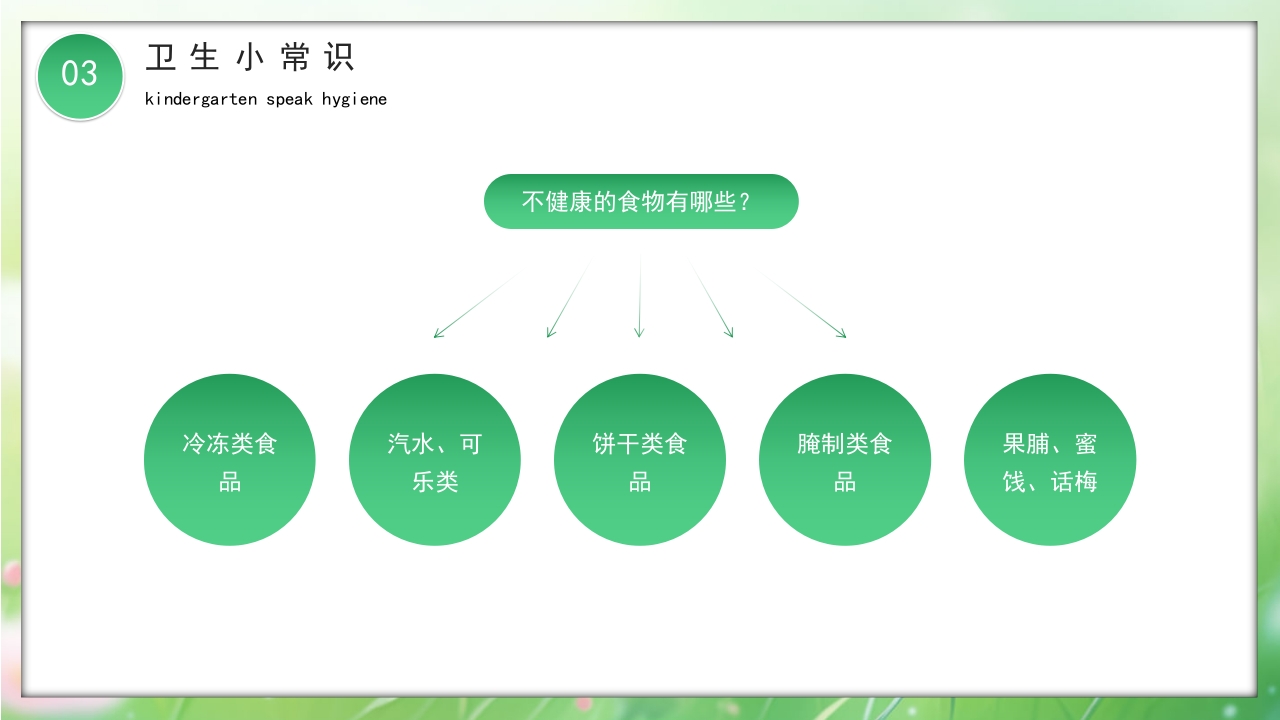 卡通风幼儿园讲卫生爱健康主题班会PPT课件16