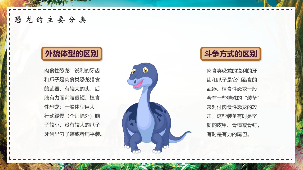 卡通风恐龙科学博物馆儿童教育小百科PPT课件10