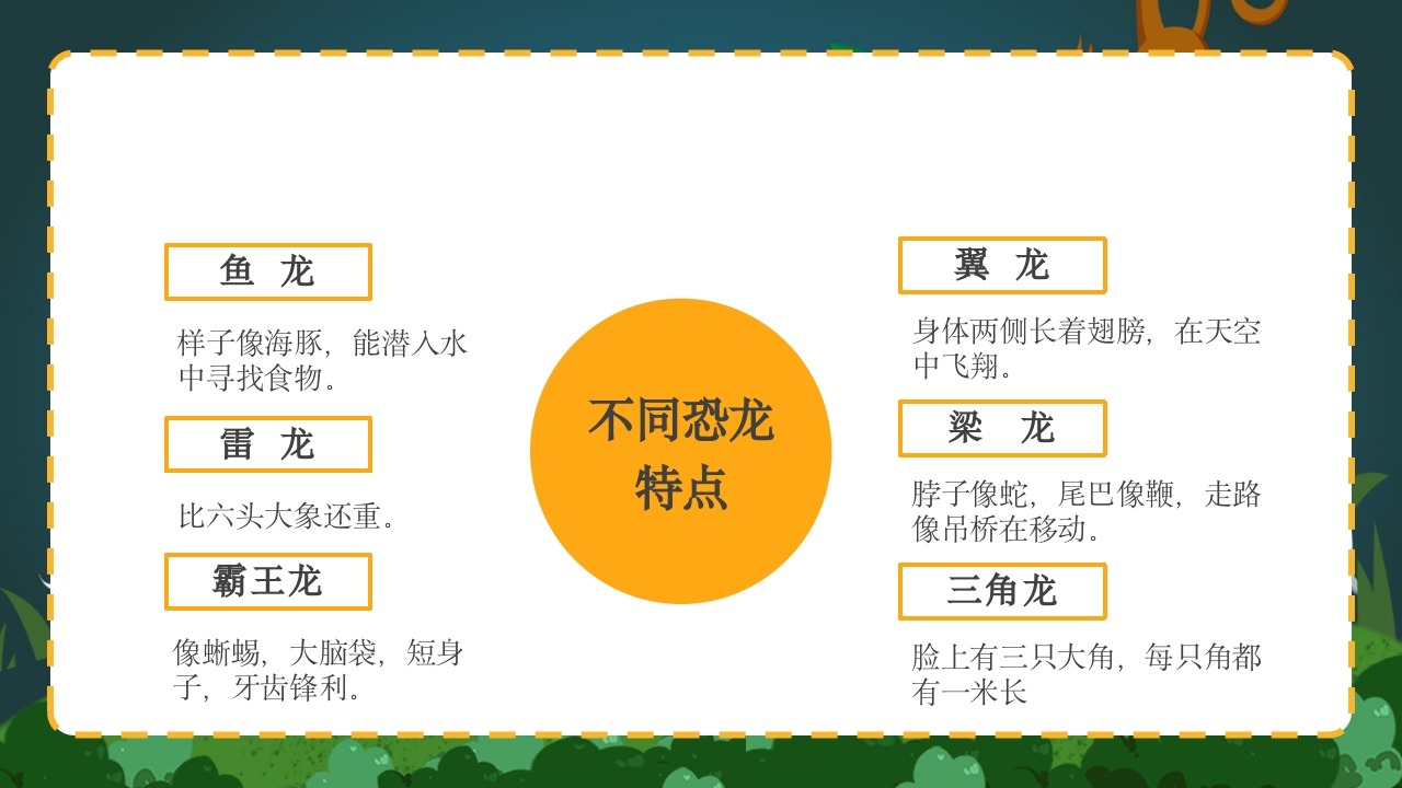 卡通恐龙知识介绍宣传科普PPT课件13