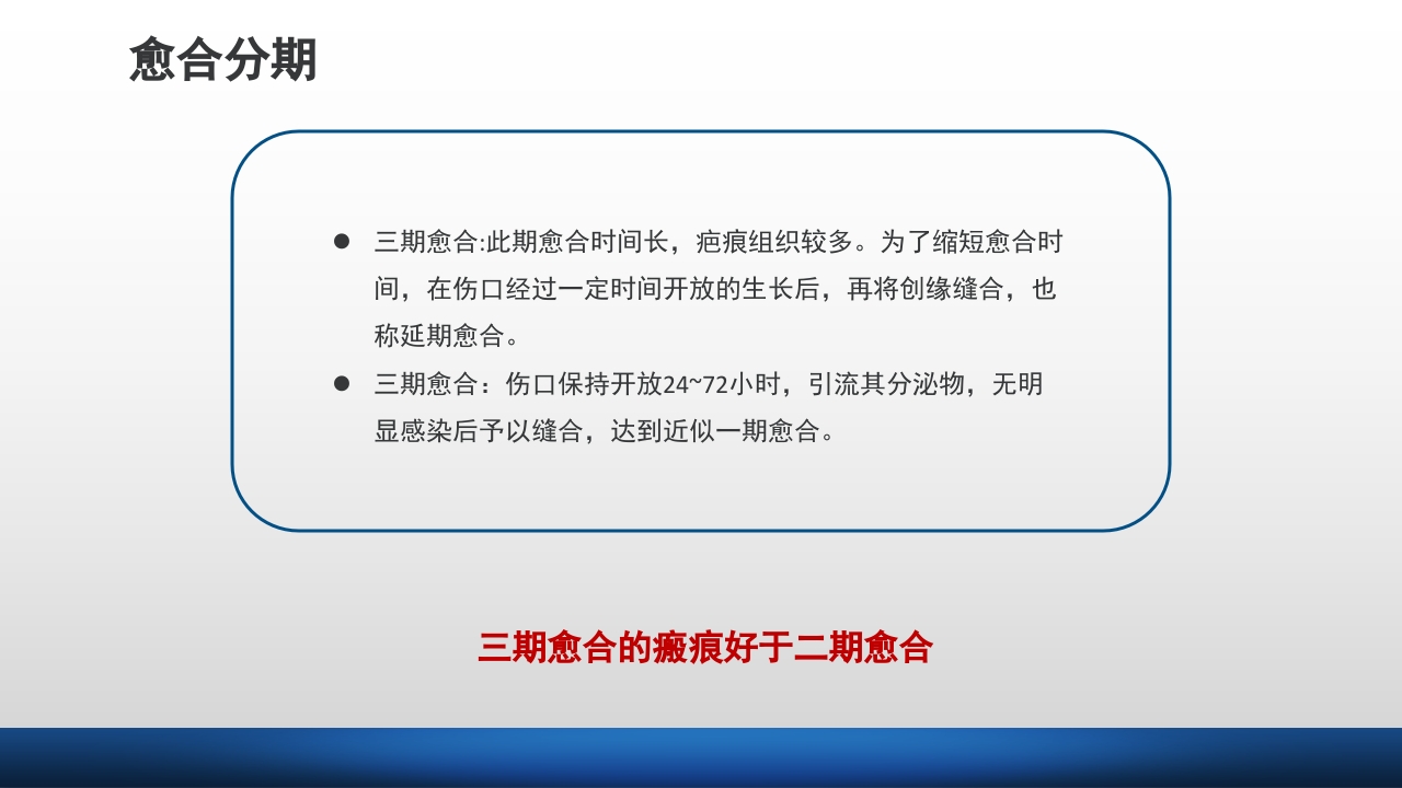 外科伤口护理技术PPT课件17