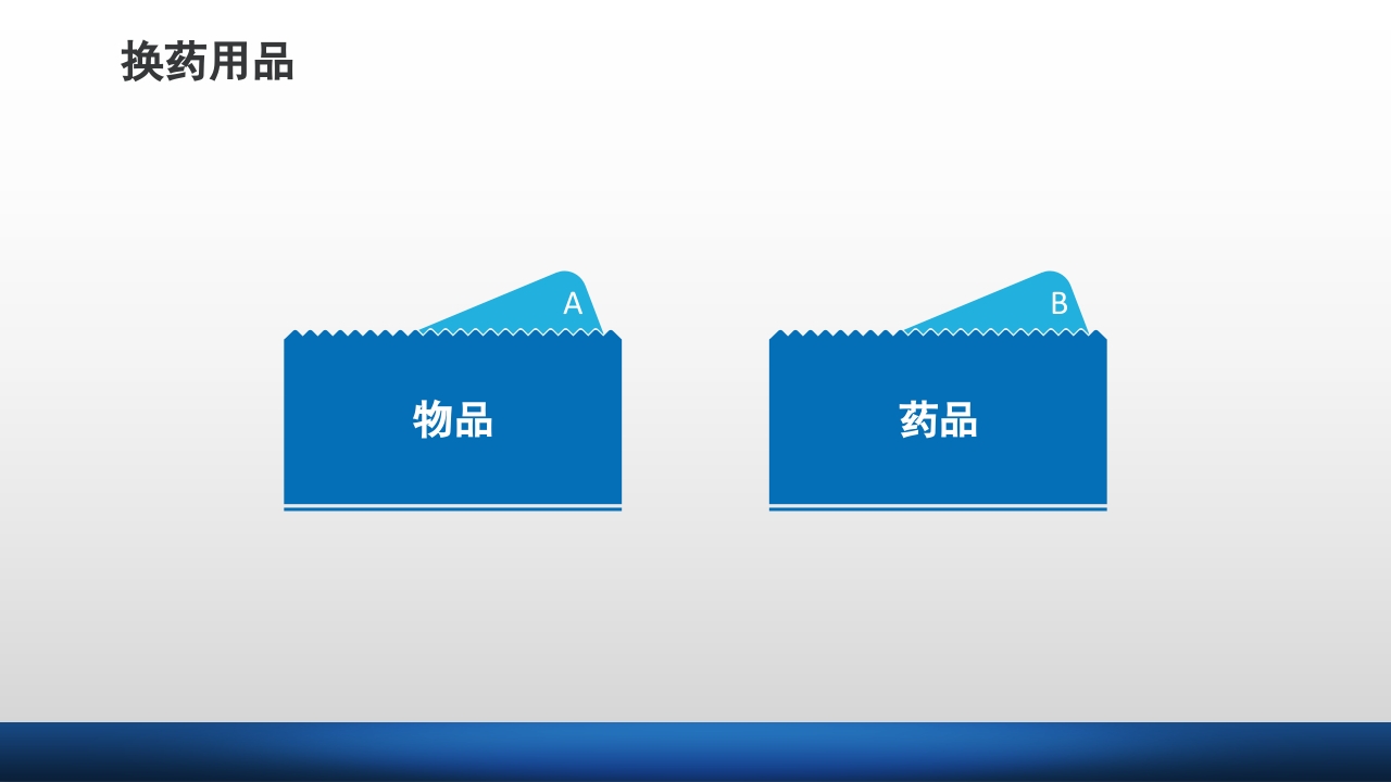 外科伤口护理技术PPT课件41