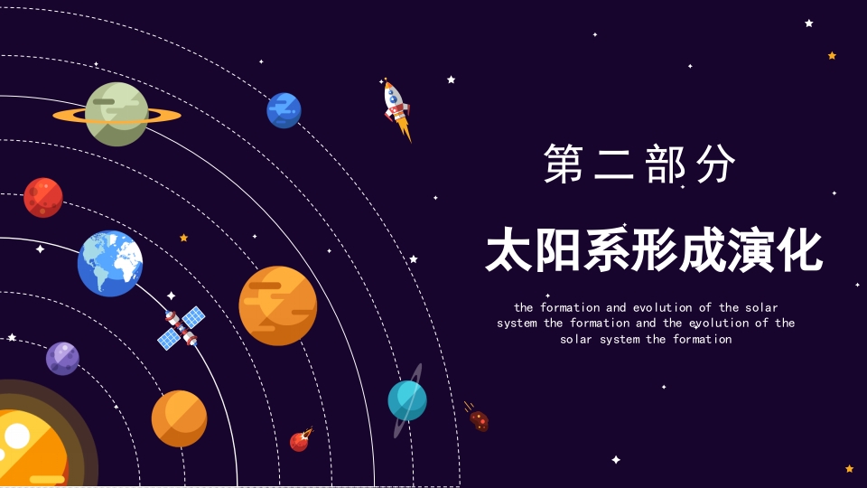 太阳系天文科普知识PPT课件15