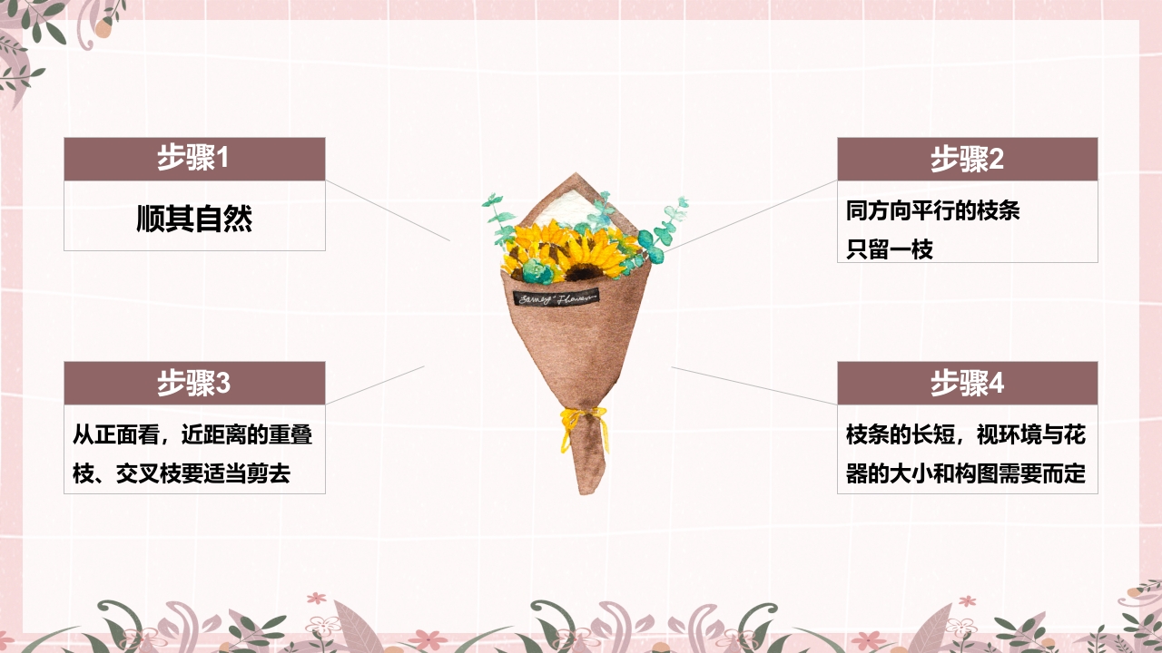 小清新花艺培训插花基本技能培训课件PPT课件12
