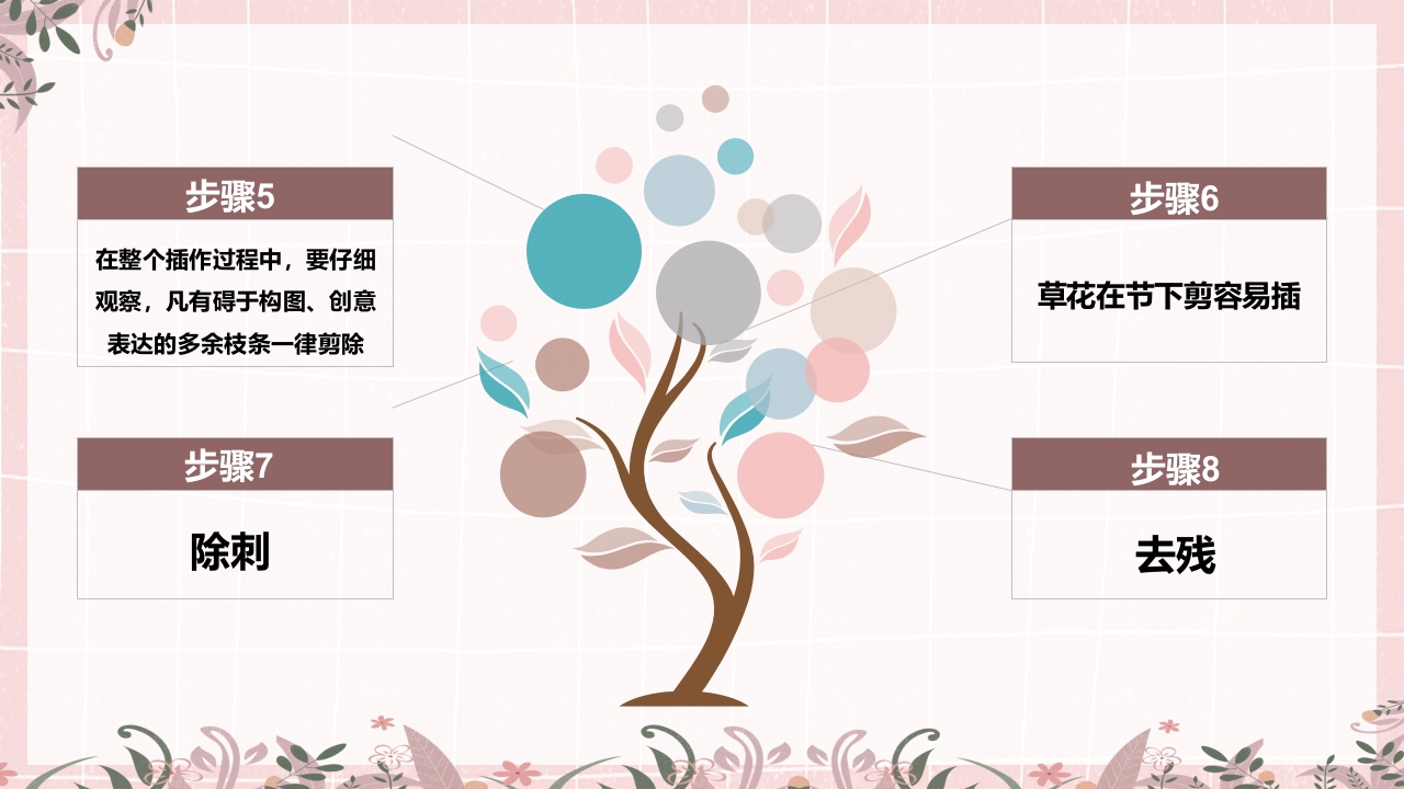 小清新花艺培训插花基本技能培训课件PPT课件13