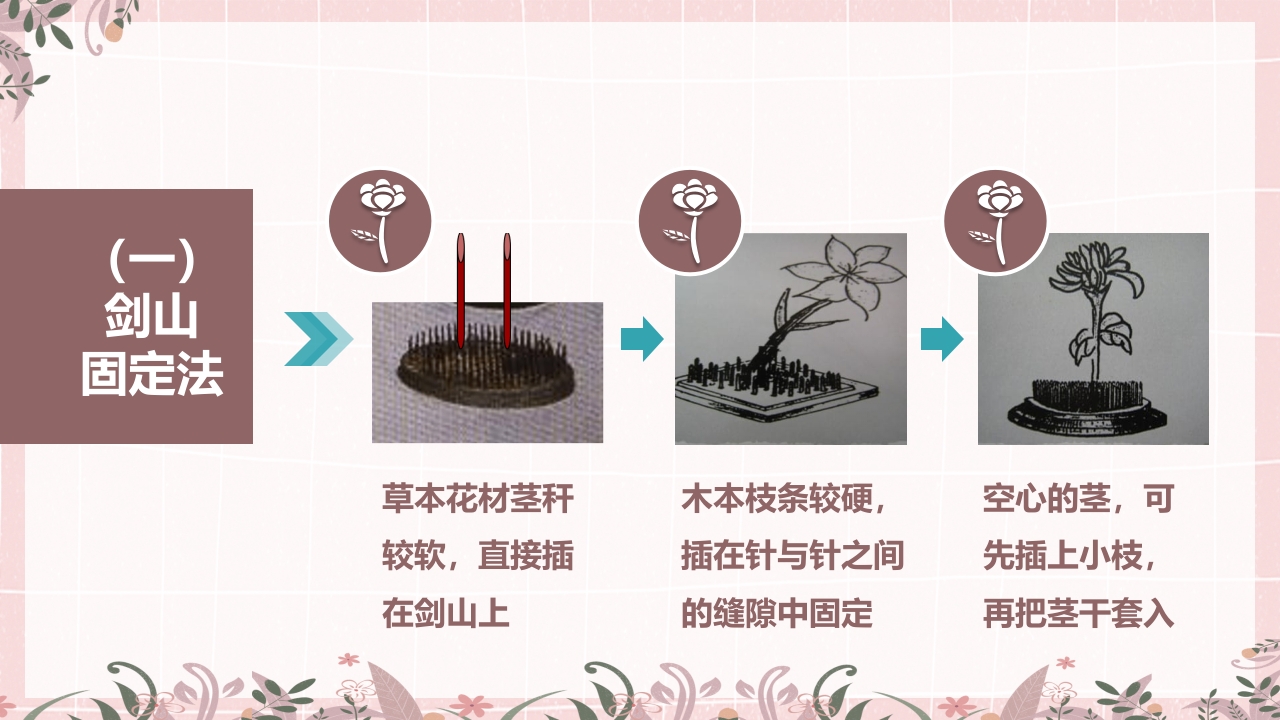 小清新花艺培训插花基本技能培训课件PPT课件15