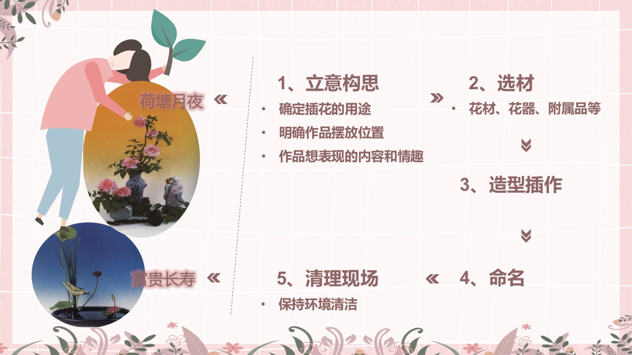 小清新花艺培训插花基本技能培训课件PPT课件20