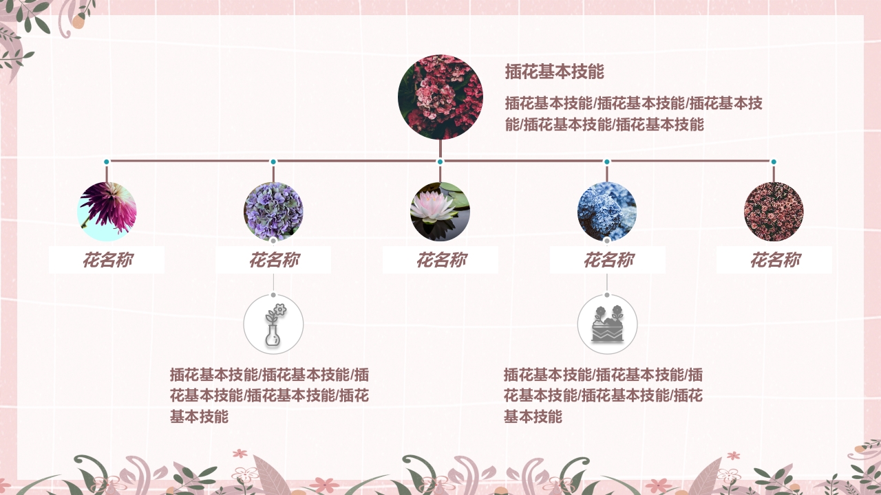 小清新花艺培训插花基本技能培训课件PPT课件22