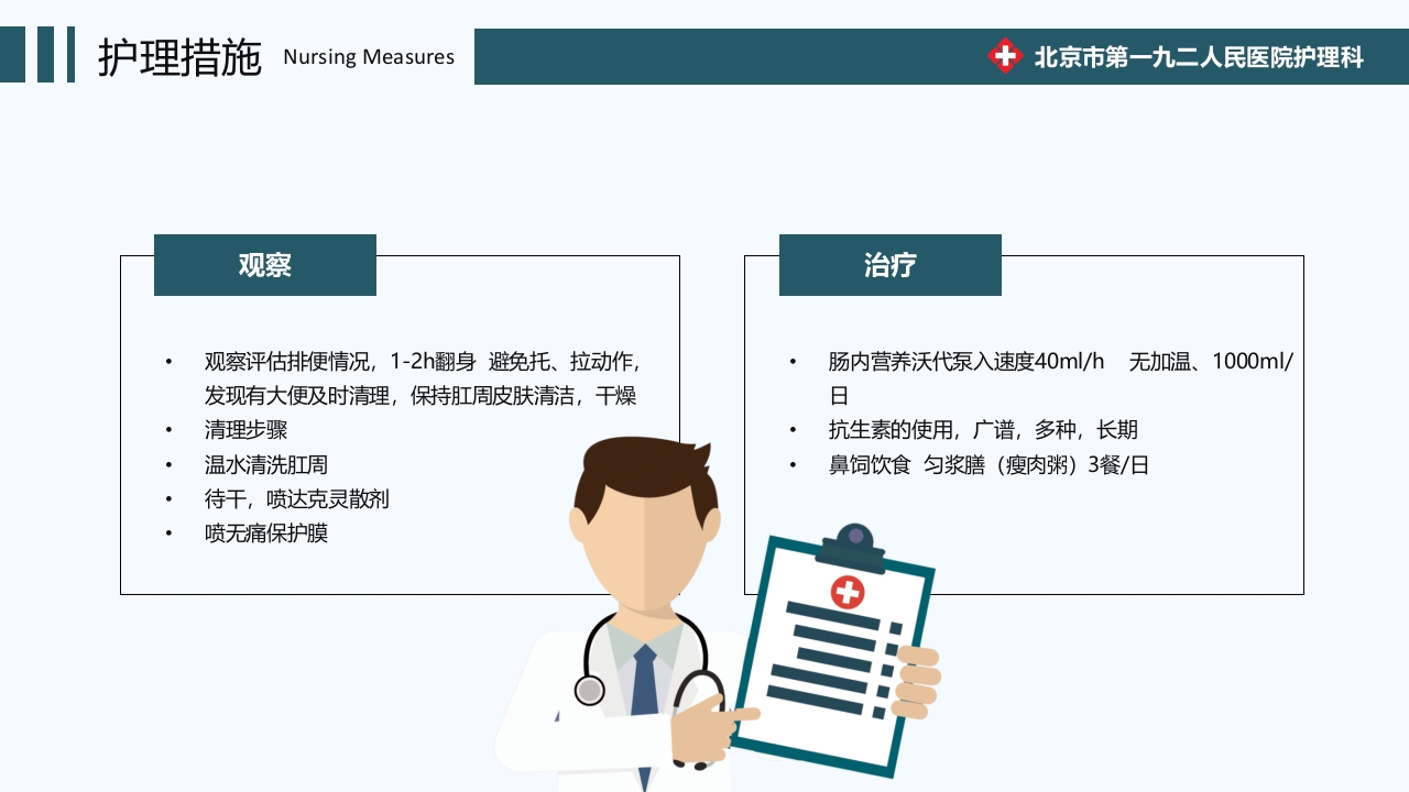 心力衰竭护理疑难病例讨论PPT课件13