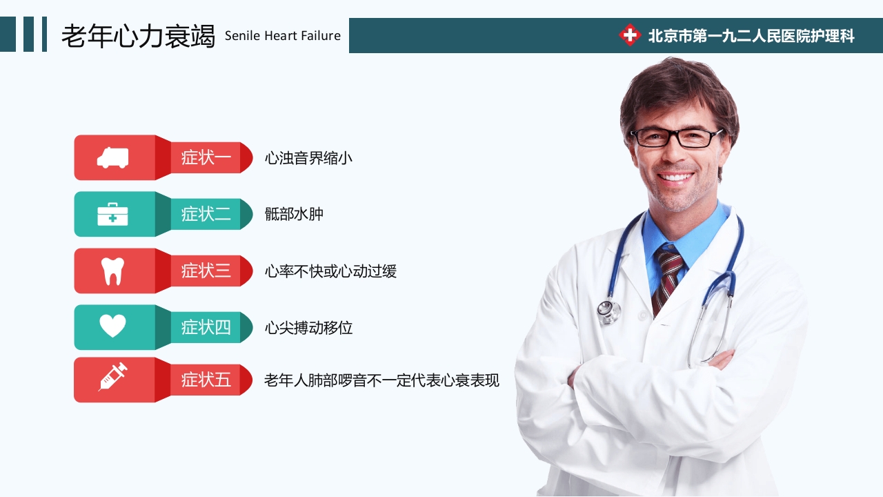 心力衰竭护理疑难病例讨论PPT课件19