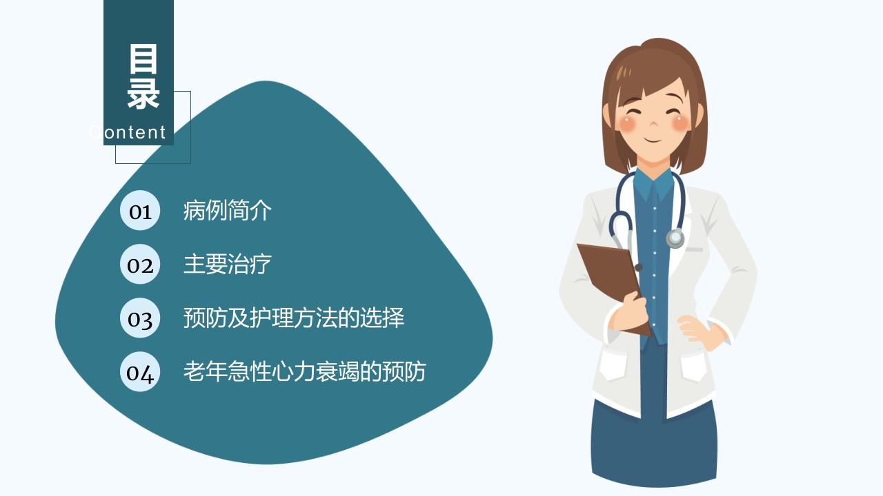 心力衰竭护理疑难病例讨论PPT课件2