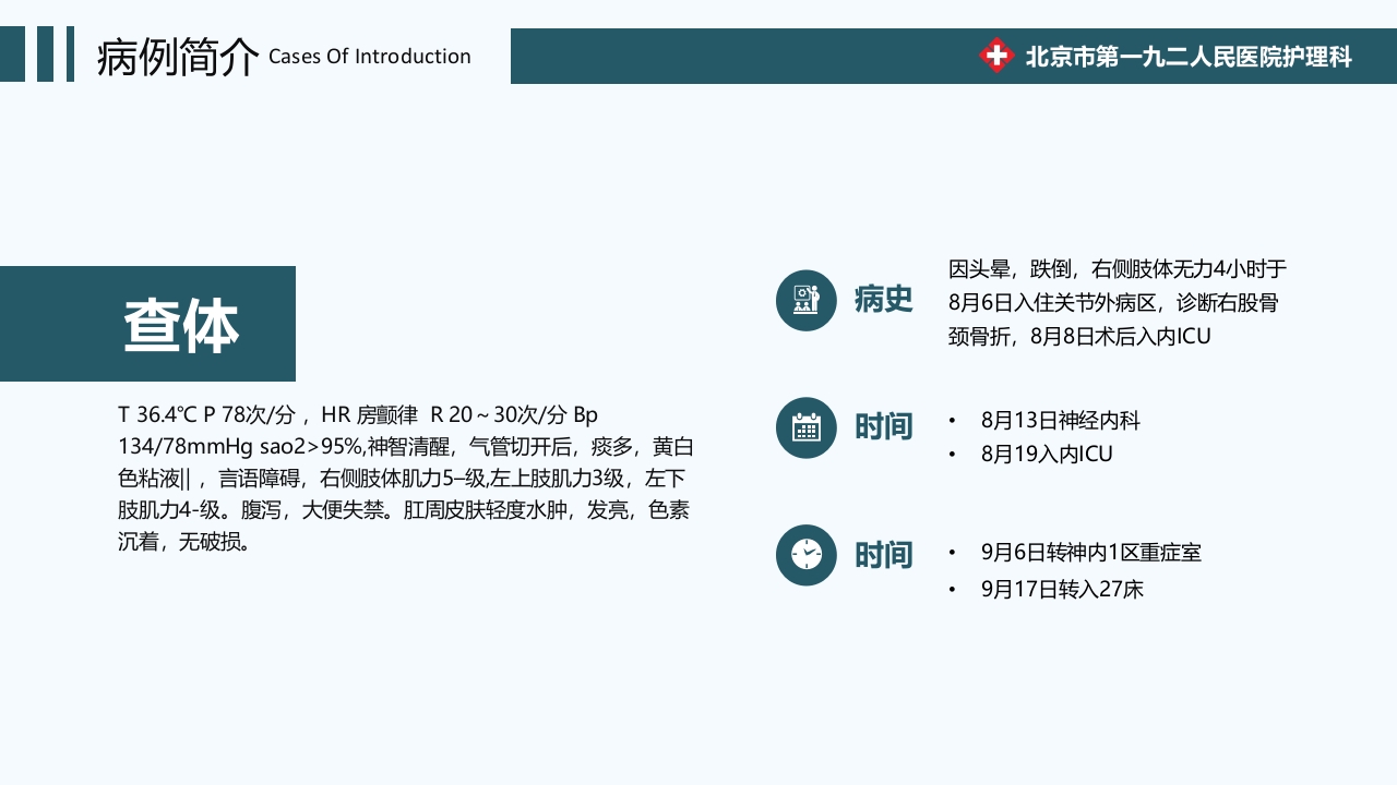 心力衰竭护理疑难病例讨论PPT课件5