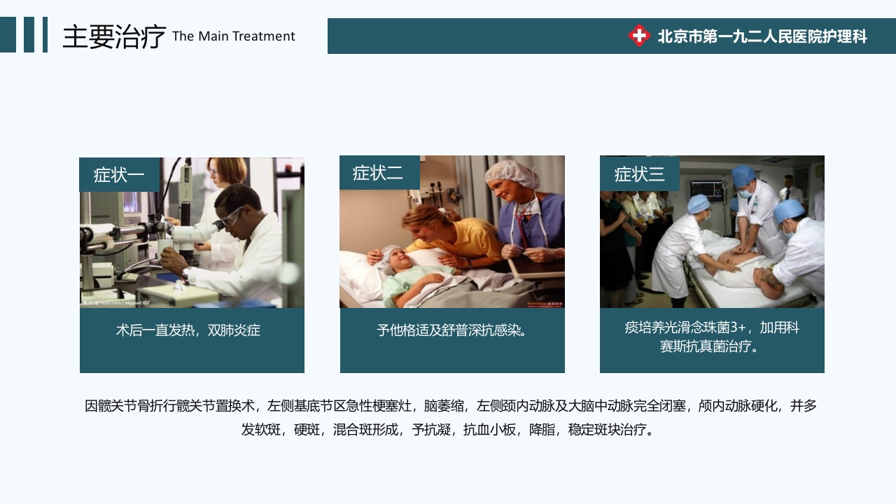 心力衰竭护理疑难病例讨论PPT课件7