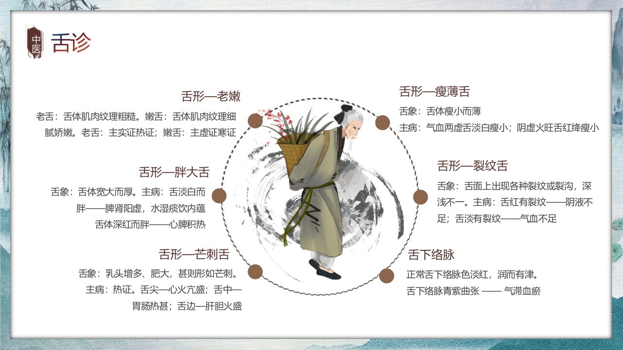 中国风中医望诊知识PPT课件15