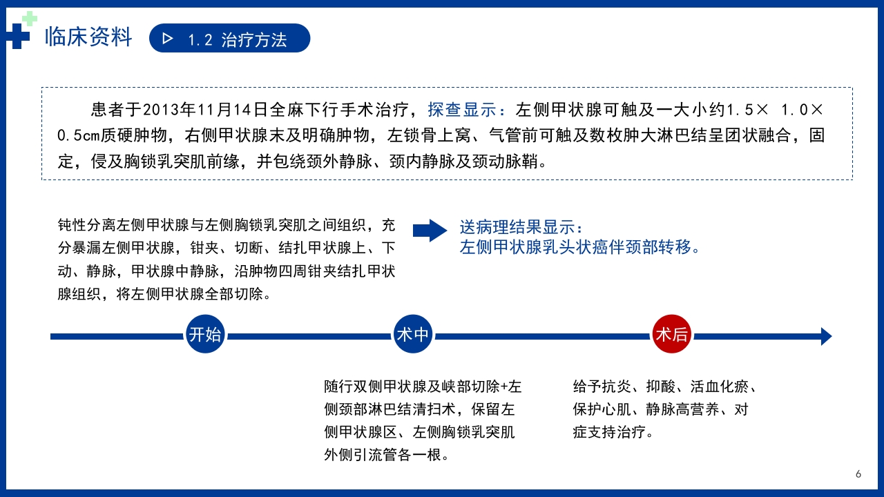 以甲状腺乳头状癌为例讲解个案护理病例PPT课件6