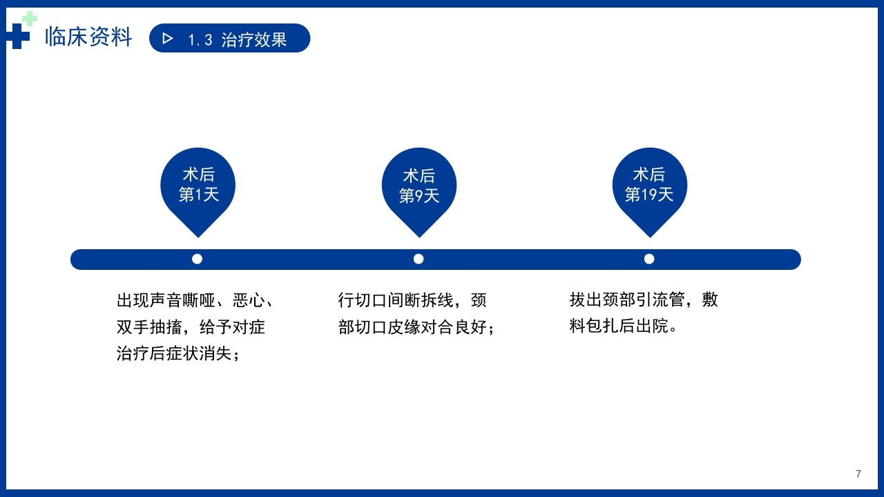 以甲状腺乳头状癌为例讲解个案护理病例PPT课件7