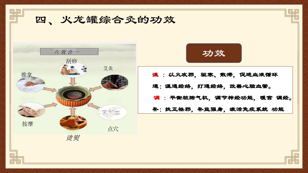 火龙罐综合灸PPT课件下载21