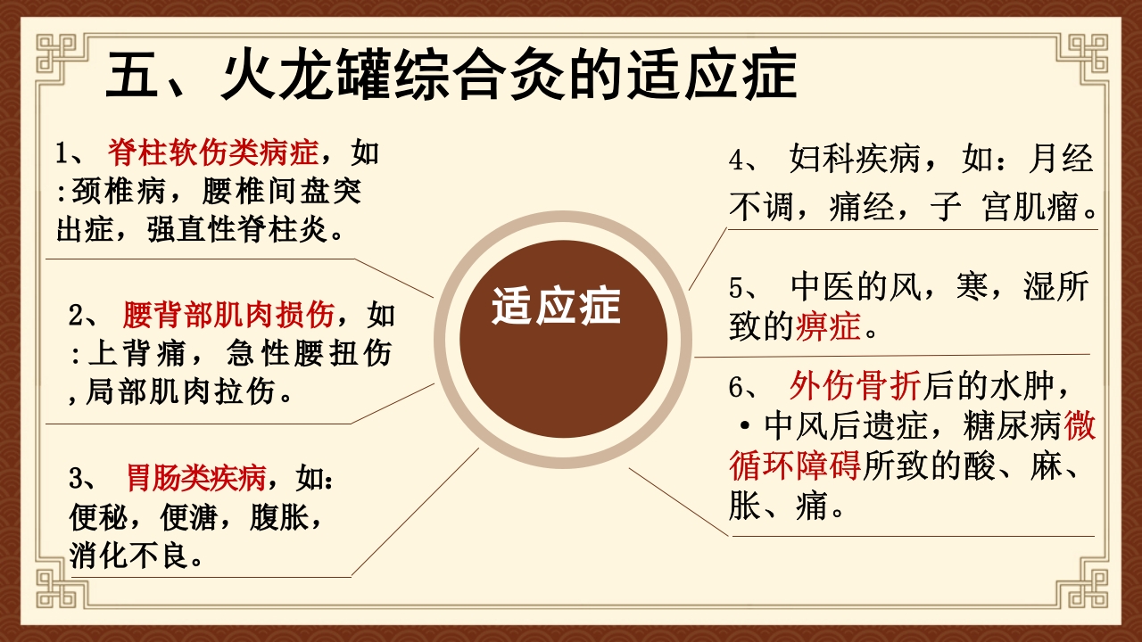 火龙罐综合灸PPT课件下载23