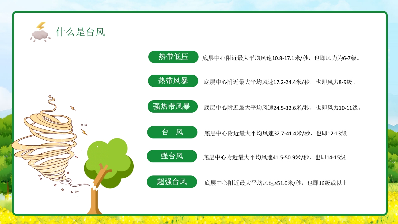 插画风防台风安全教育培训知识科普PPT课件5