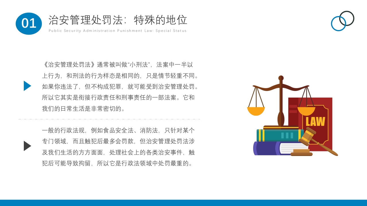 治安管理处罚法修订草案PPT课件5