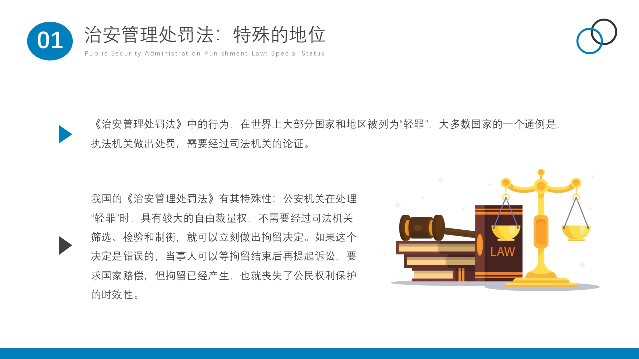 治安管理处罚法修订草案PPT课件7