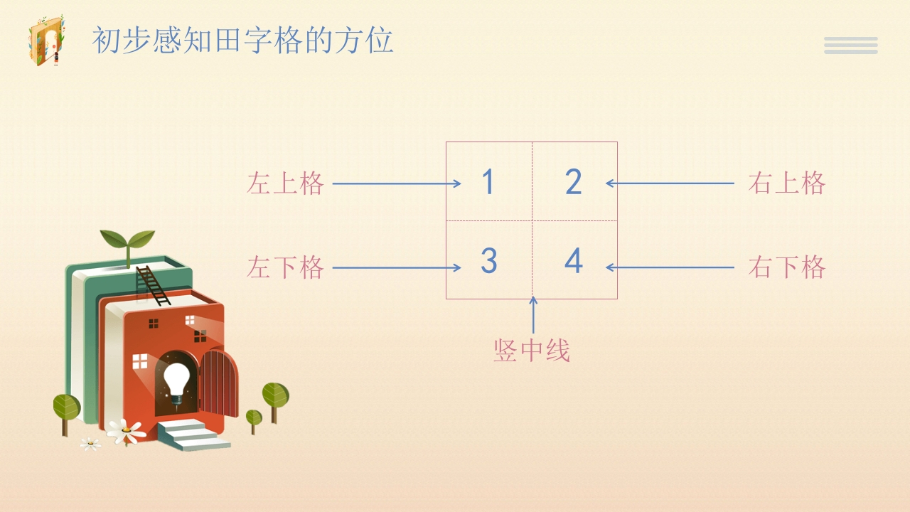 有用的田字格幼小衔接幼儿园大班教学规范习字PPT课件8
