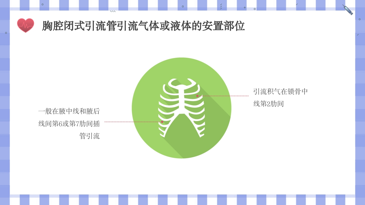 骨科锁骨骨折护理查房ppt课件17