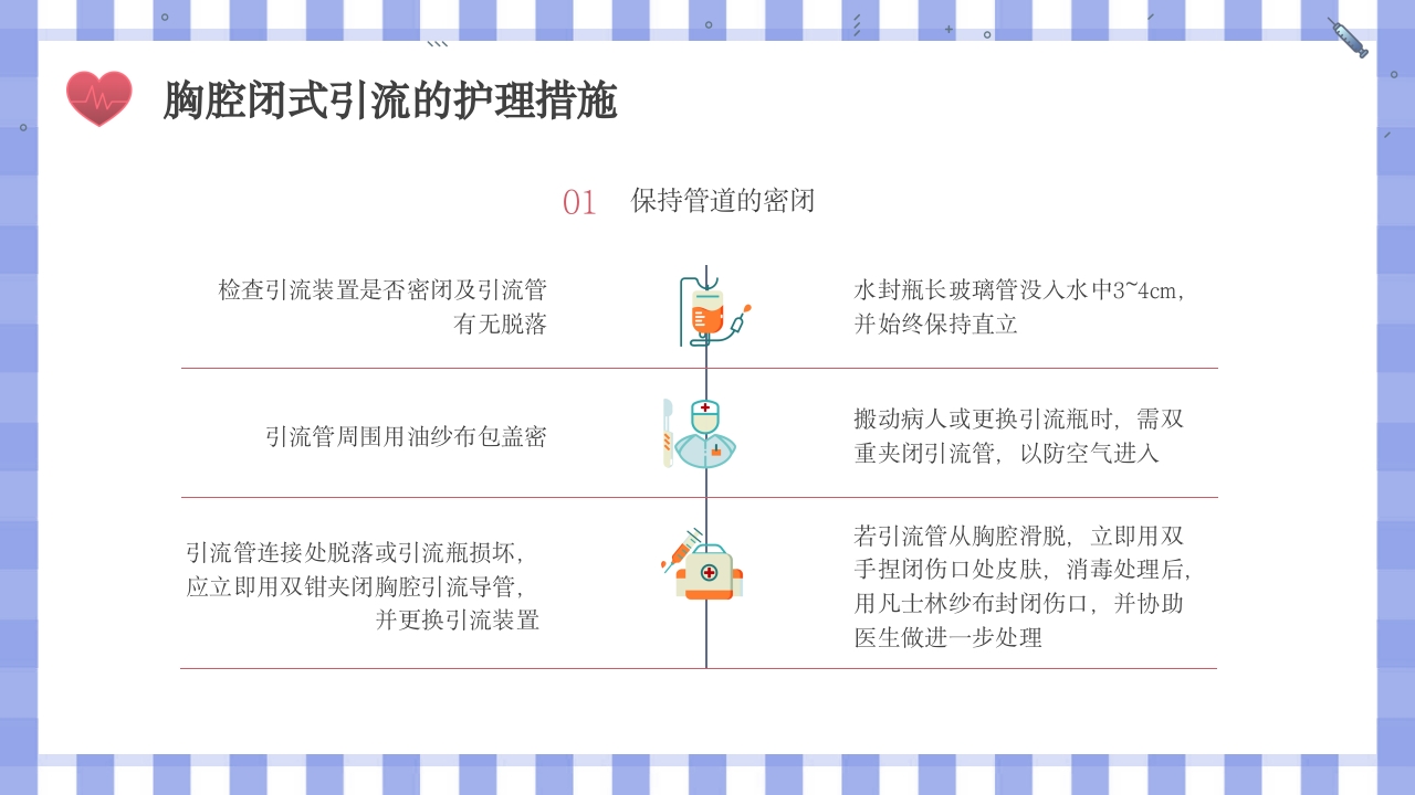 骨科锁骨骨折护理查房ppt课件18